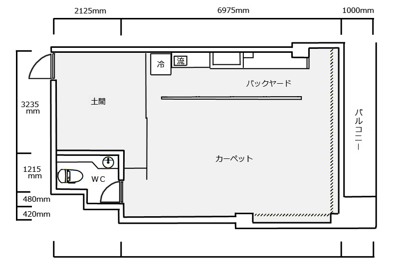 レンタルスペースの見取り図